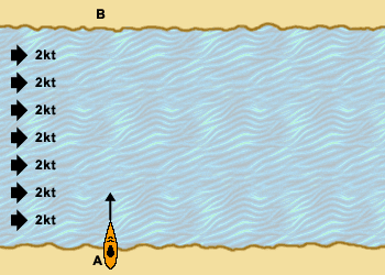 Currents Example 2