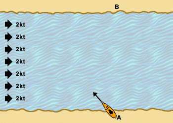 Currents Example 3