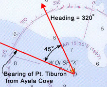 Currents Example 7