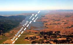 San Andreas fault through Tomales Bay